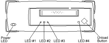 Ecrix VXA-1 external tape drive - front view.
